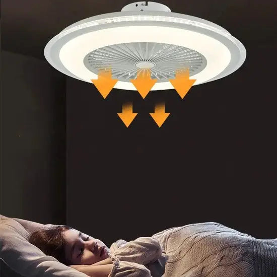Plafondlamp ventilator 7 kleuren RGB